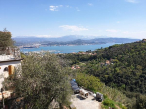 LA STANZA SUL GOLFO DEI POETI, La Spezia